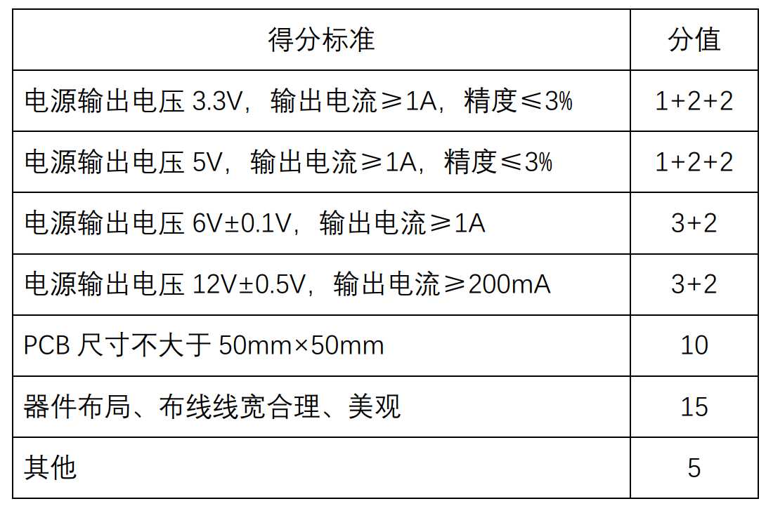 MC34063升压电路设计