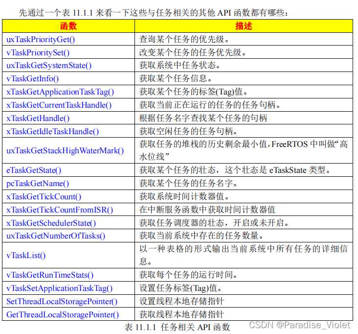 FreeRTOS 任务状态查询[亲测有效]