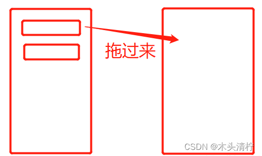 vue怎么实现拖拽_vue文件拖拽[通俗易懂]