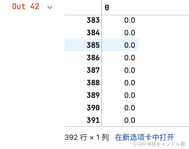 【机器学习笔记】【特征工程】