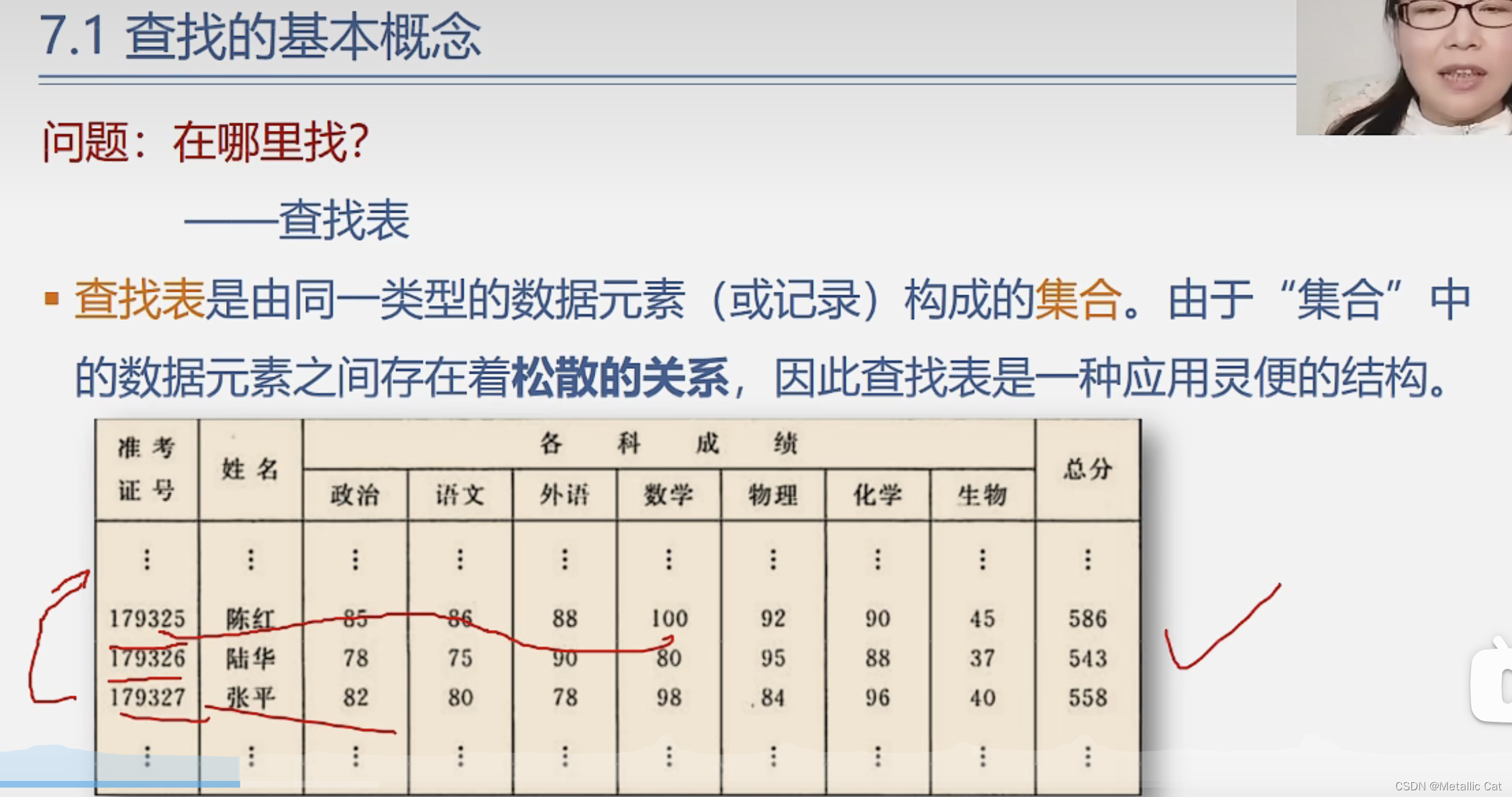 数据结构中的线性表有哪些_数据结构查找算法的实现代码