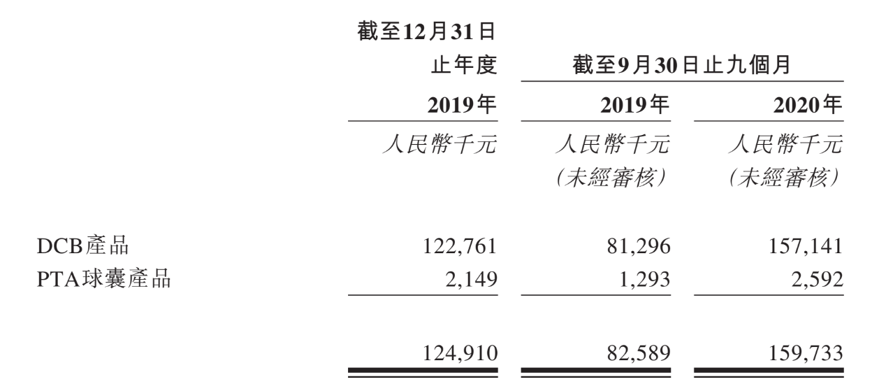 先瑞达医疗科技控股有限公司电话_先瑞达是哪国外资