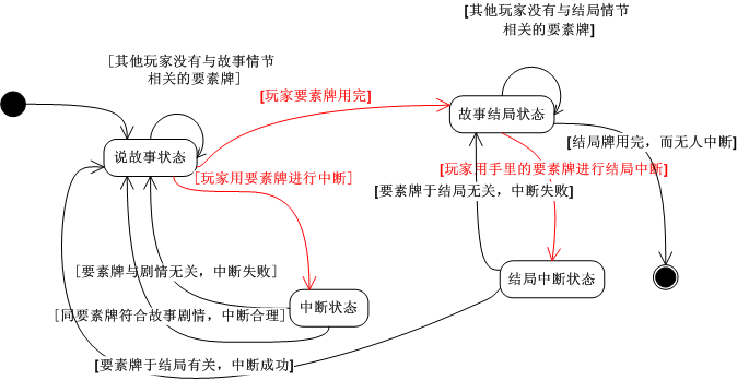 web游戏制作_javascript游戏开发