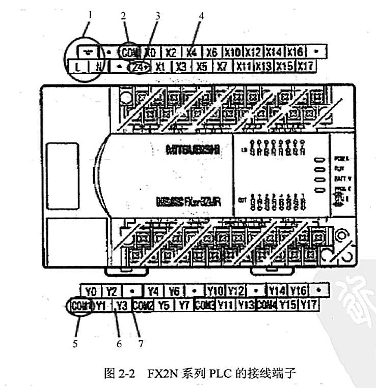 三菱plc fx2n接线图_plc输入输出实物接线图