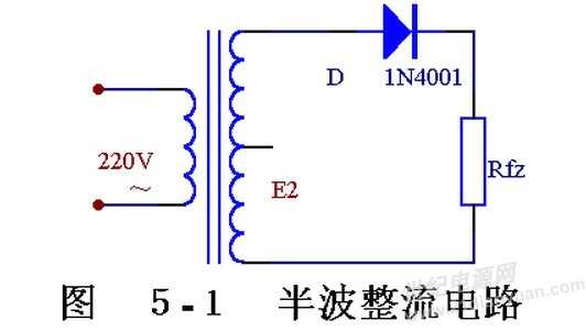 半波,全波和全桥整流的区别_自整流电路与全波整流电路