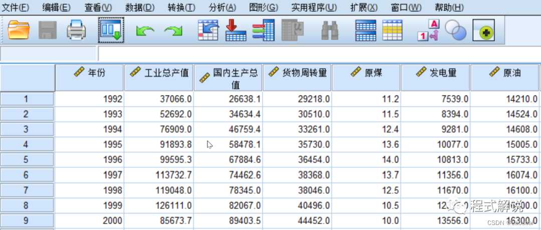 spss分析方法-因子分析（转载）「建议收藏」