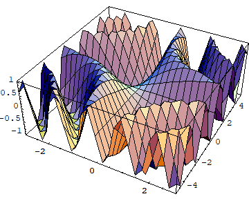 3维立体画图_用mathematica画3d图