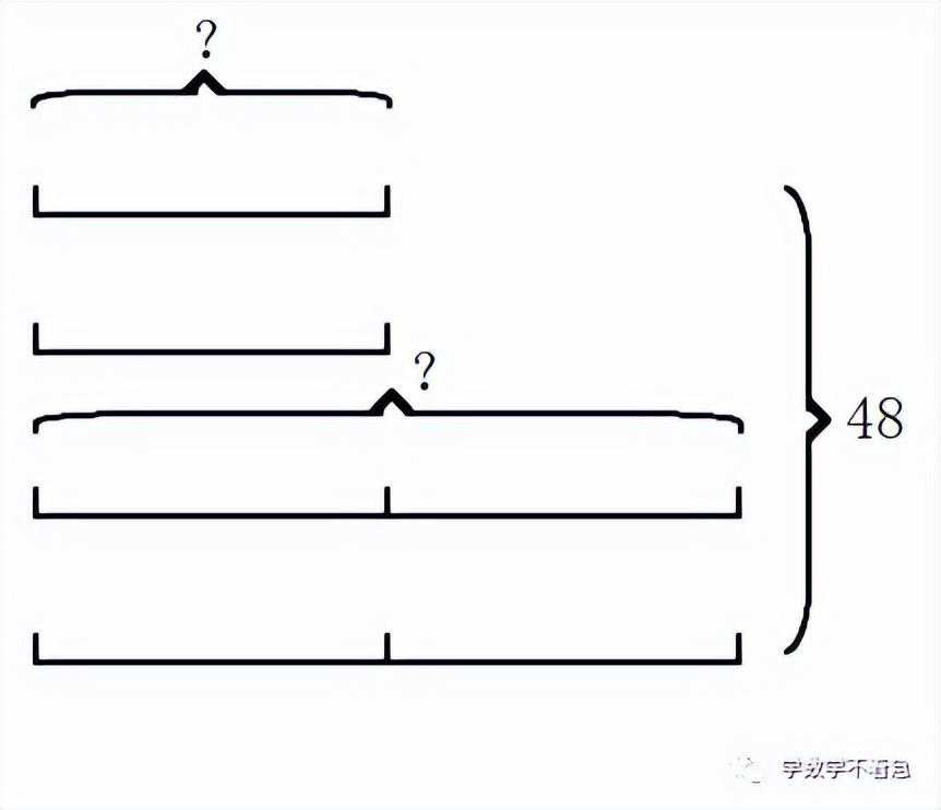 三角形,平行四边形,梯形_平行四边形公式大全[通俗易懂]