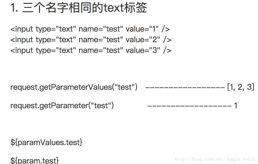 getParameter、getParameterValues、getParameterMap用法详解「终于解决」