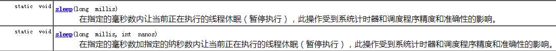 java sleep interrupted_javaweb总结