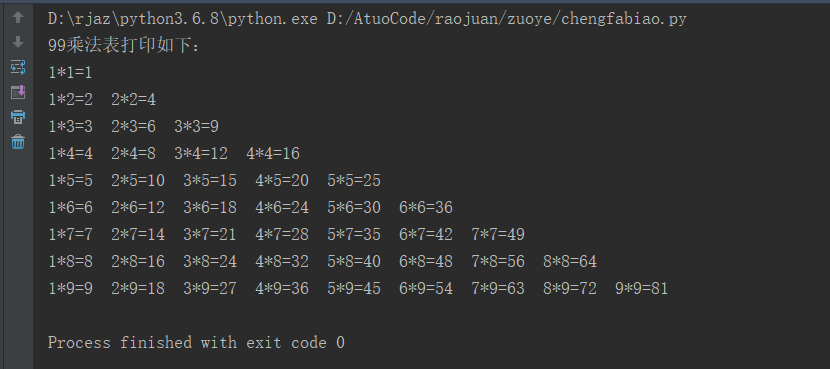 Python打印99乘法表_for循环99乘法表表格[通俗易懂]