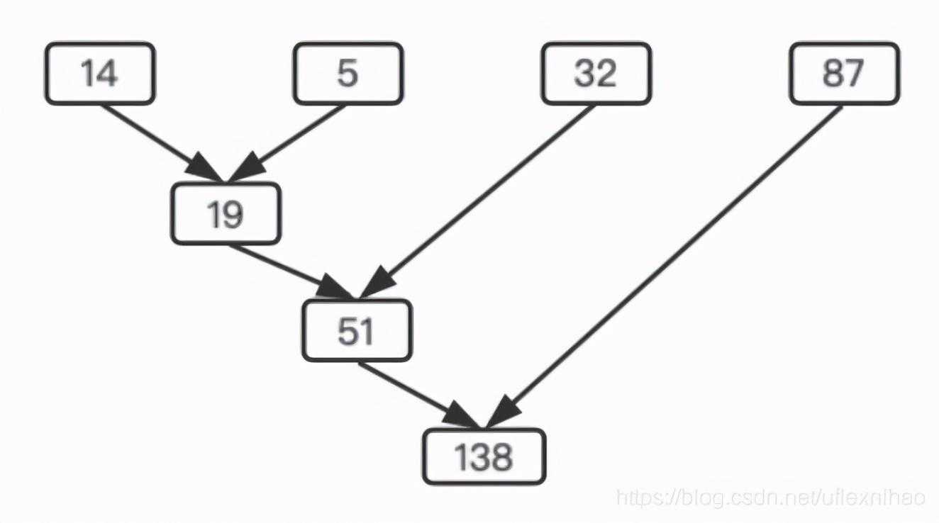 python函数详解_一次函数知识点整理图
