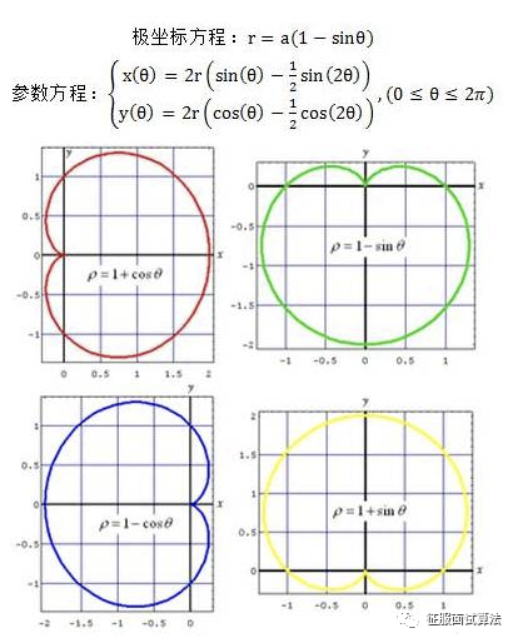 程序员代码_java程序员表白代码