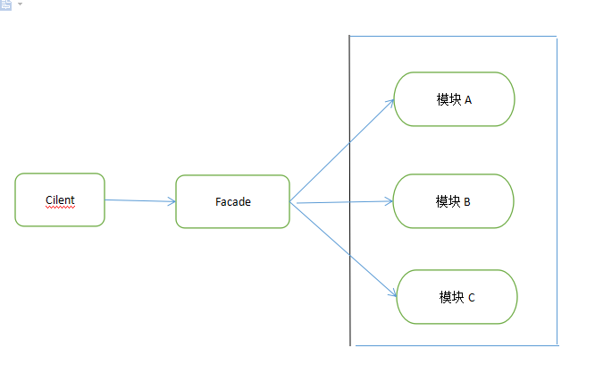 外观模式设计上的特点_小庭院设计200图片「建议收藏」