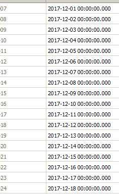 sql的Dateadd（）函