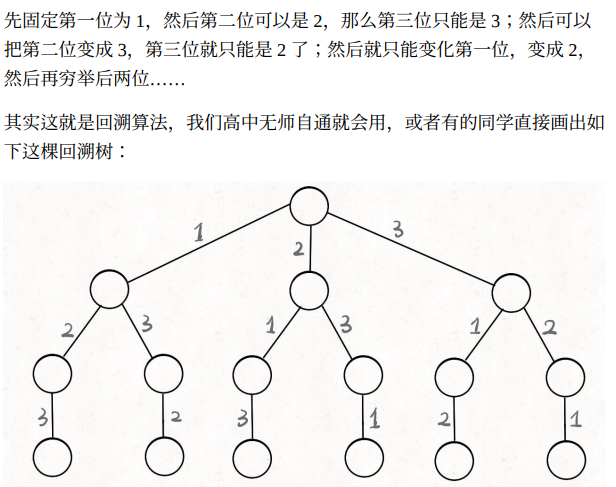 回溯算法和递归的关系_决策树算法原理