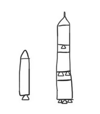 火箭结构讲解_火箭原理与构造图解