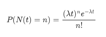 泊松分布概率分布公式_泊松分布的λ怎么确定[通俗易懂]