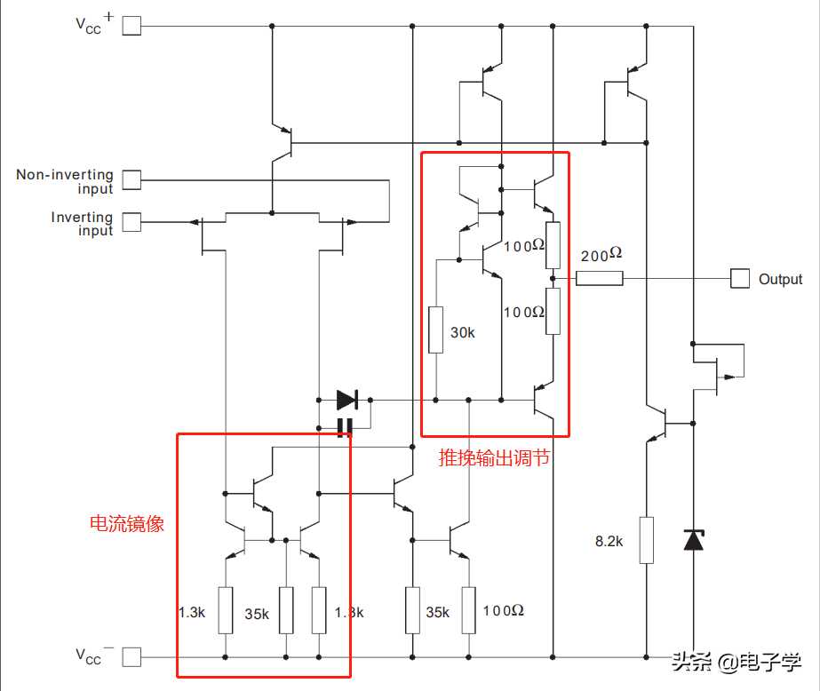 运算放大器电子元件_运算放大器在实际中的应用[通俗易懂]