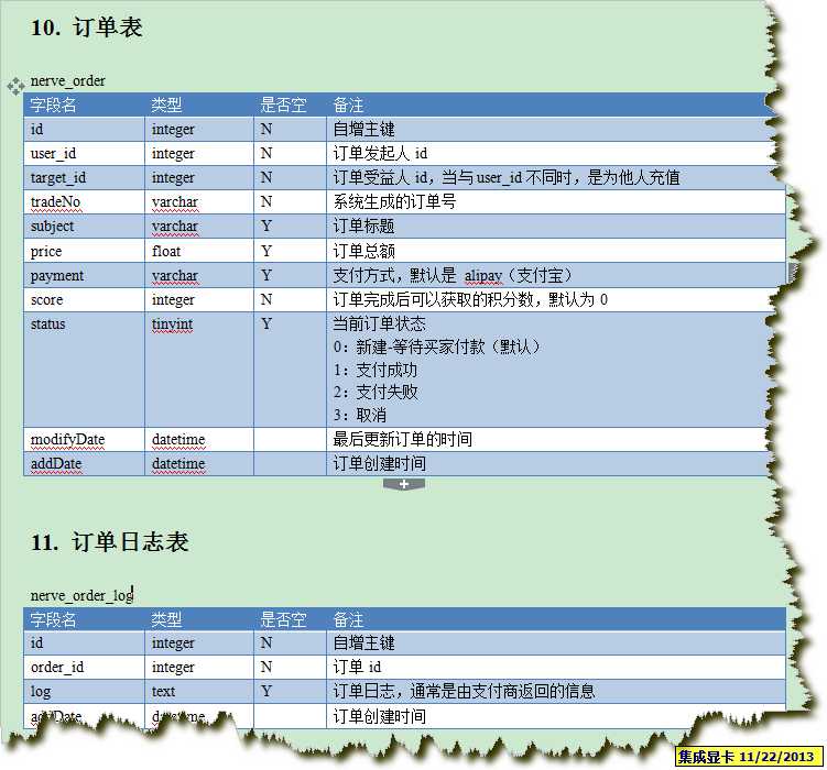 thinkphp 支付宝_thinkphp jwt