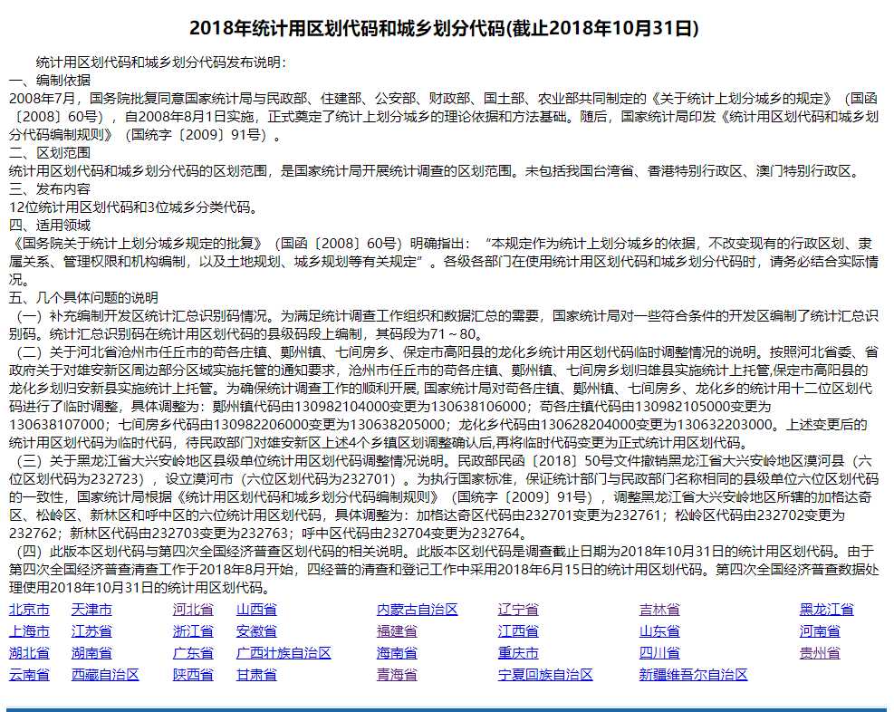 为了不复制粘贴，我被逼着学会了JAVA爬虫[通俗易懂]