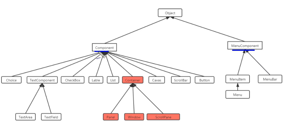 java图形化界面编程_java可视化界面编程