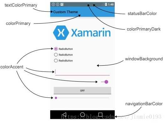 简单了解AndroidManifest.xml文件