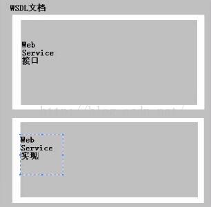 WSDL原理_websocket原理与机制[通俗易懂]