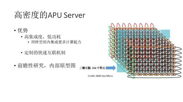 25、谷俊丽：基于大数据的深度学习