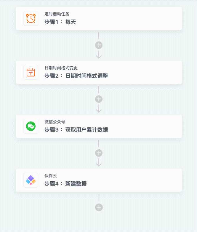 微信公众号数据接口_个人微信怎么成为商家