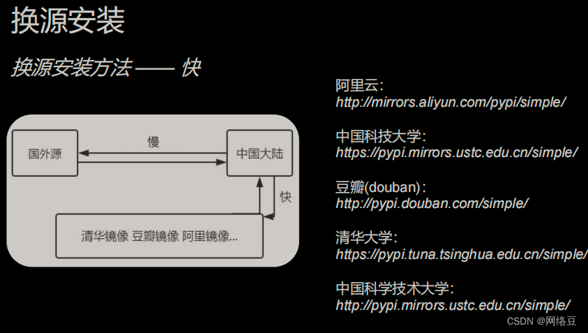 更换python源_linux系统换源「建议收藏」