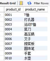 cad交集并集差集怎么用_交集捕集