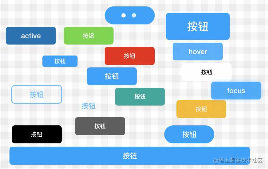 按钮可见_被忽略的细节