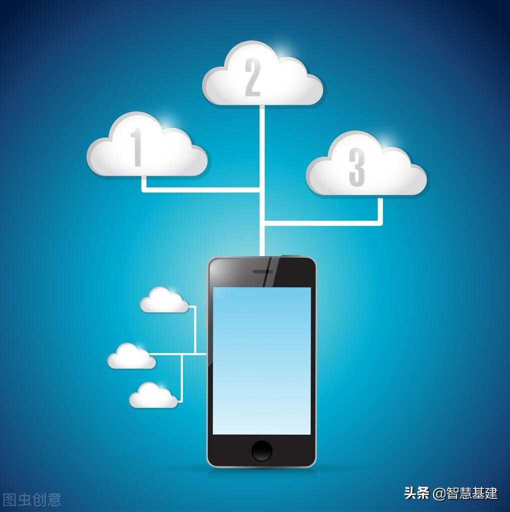 icloud备份是备份的什么_苹果icloud云备份有什么用