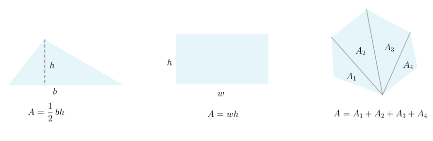 黎曼怎么定义定积分_黎曼积分三个充要条件