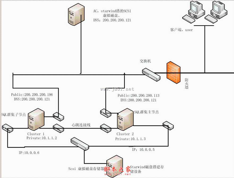 windows2008搭建ftp服务器_windows server下载