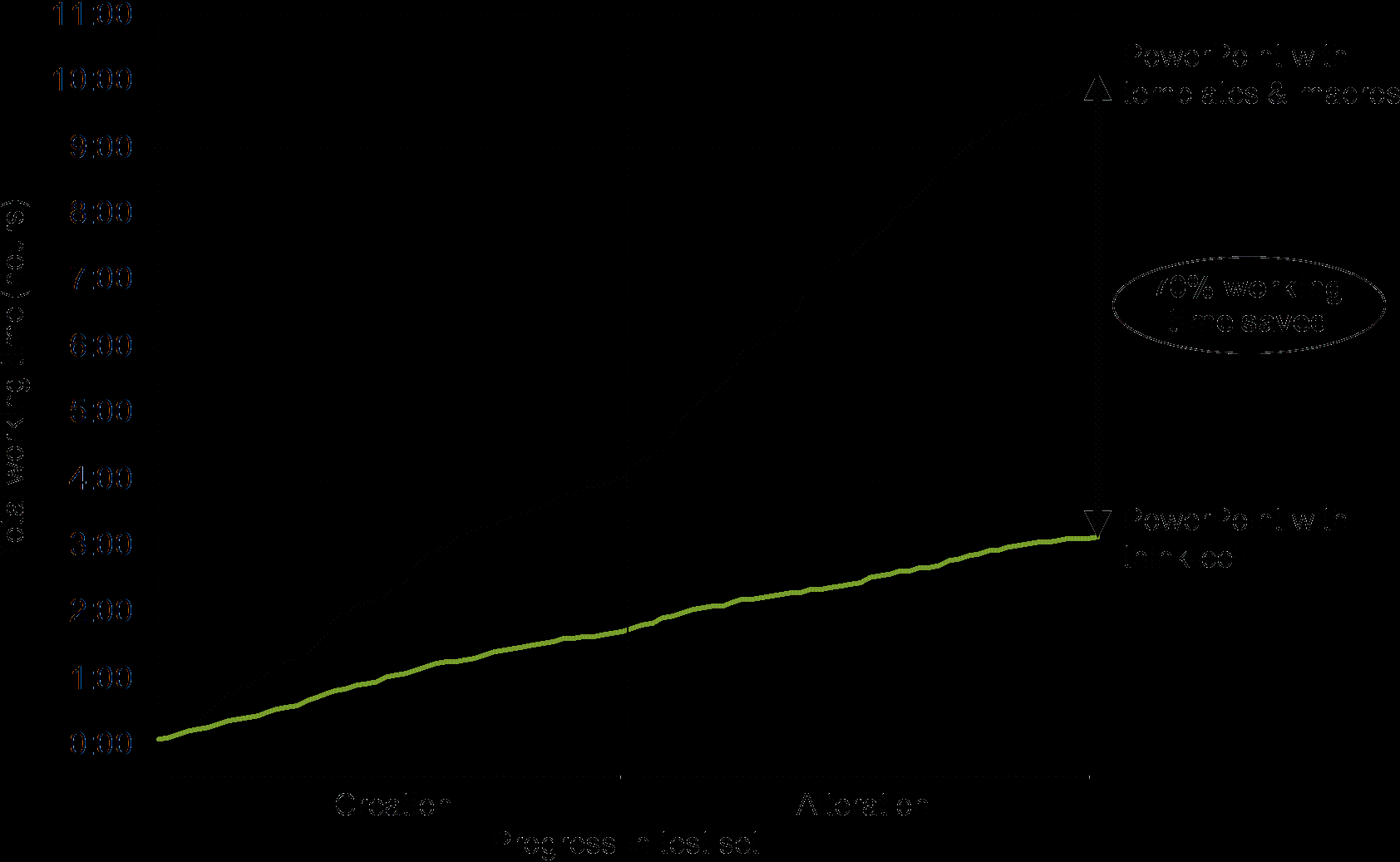 代理表格图片样板_thinkcell「建议收藏」