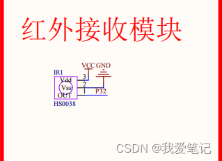 (十五)红外通信_基于STM32的红外通信[通俗易懂]