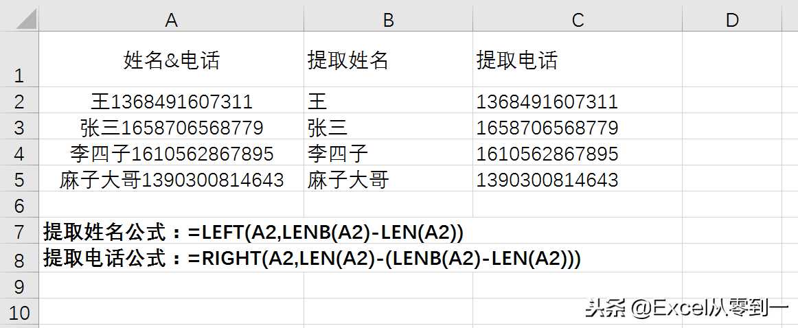 学会Excel表格这5个函数组合，应该会比同事早下班，建议收藏