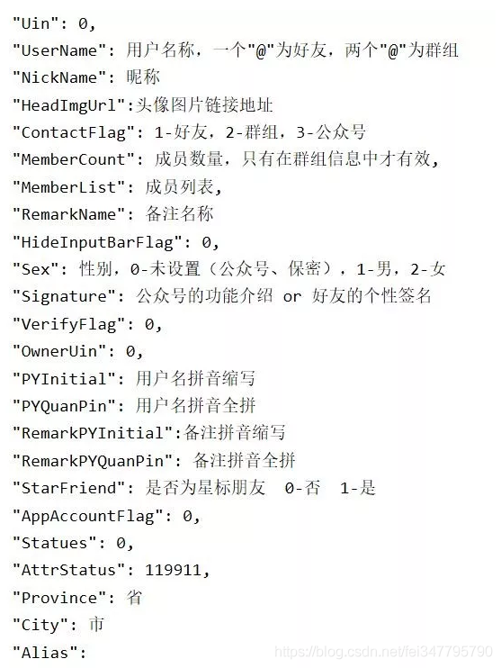 微信 怎么看共同朋友_怎么查看群里的共同好友「建议收藏」