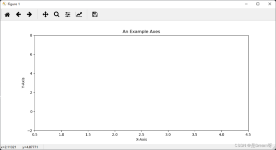 零基础学Python：Matplotlib用法「建议收藏」