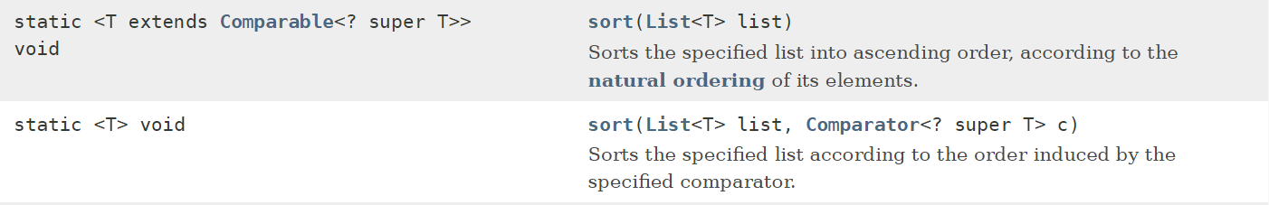 java collection.sort_arrays的sort排序[通俗易懂]
