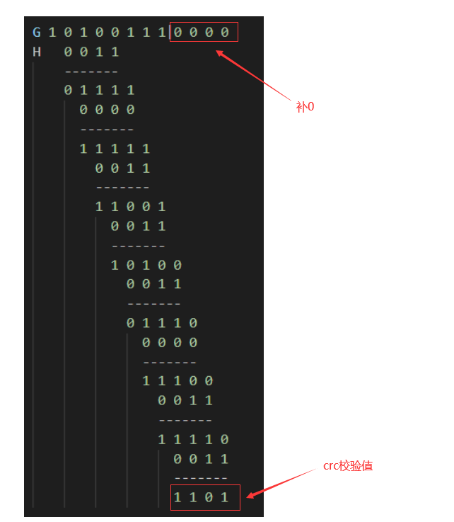 crc校验表怎么来的_校验位的计算方法