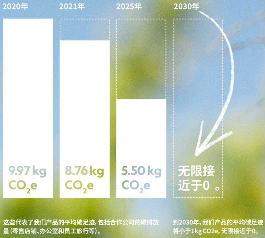 世界碳排放量排名_世界各国碳排放量排名