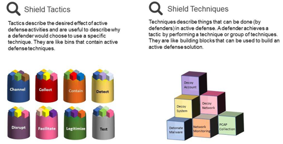 Robo Defense_Robo Defense[通俗易懂]