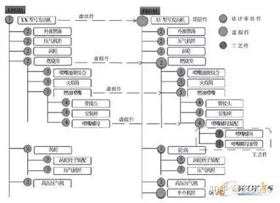 pbom是什么意思_PBP医学上是什么意思