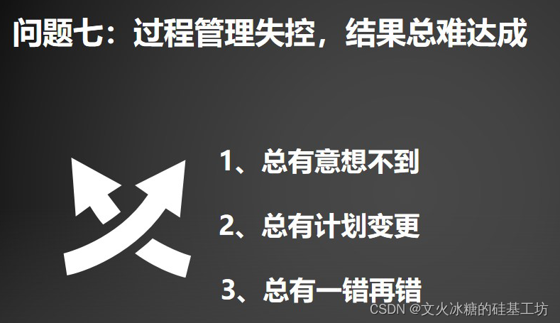 管理者工作中管理难题_管理者工作中管理难题