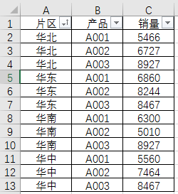 excel 求和 条件_Excel指定条件求和