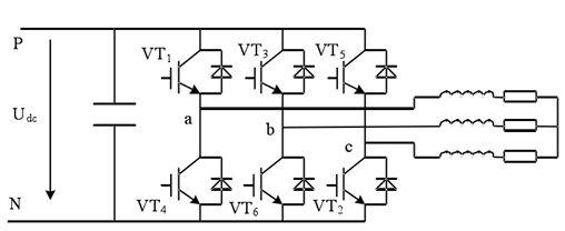 三相电压型逆变器_电压型逆变电路输出电压为「建议收藏」