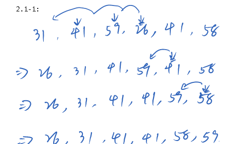 算法导论2.1-3_算法与数据结构第三版答案[通俗易懂]